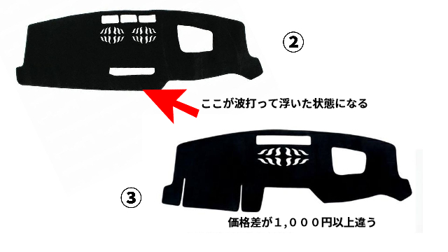 類似したＣＸ５用ダッシュボードマット