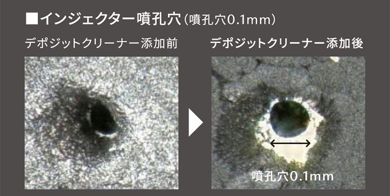 インジェクターの周辺に溜まった煤